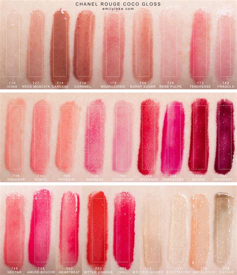 chanel coco rouge lip balm|chanel lip balm color chart.